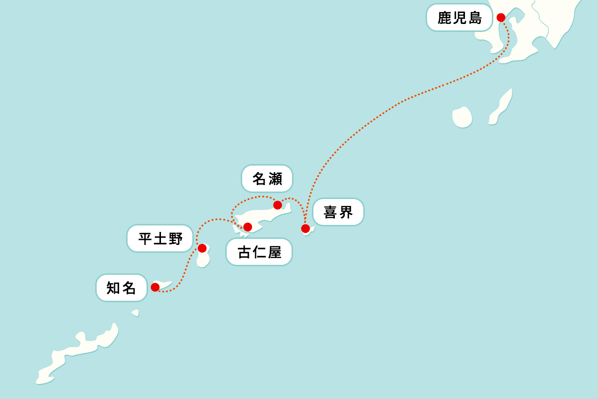 奄美海運 鹿児島 喜界 知名航路 鹿児島と喜界島 沖永良部島をつなぐ旅客船