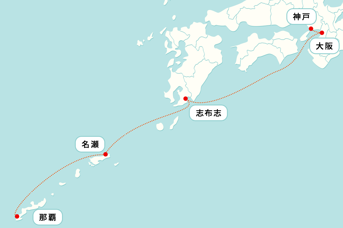 阪神航路