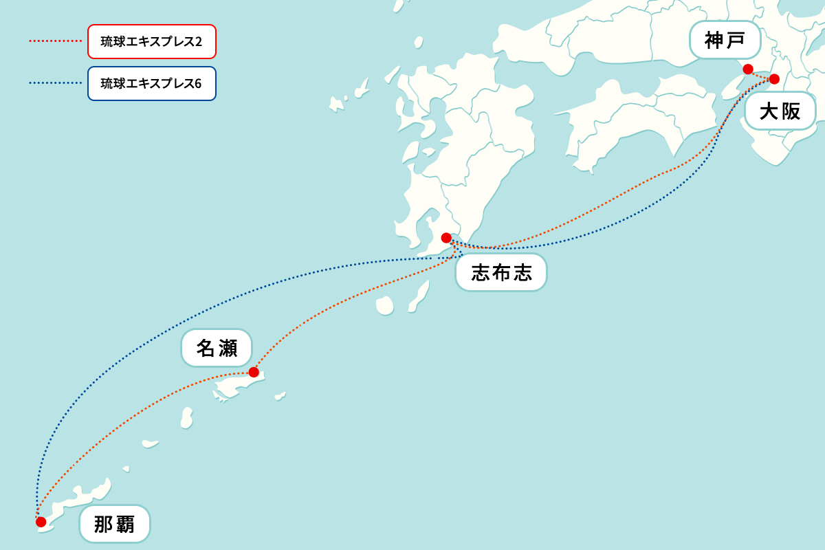 阪神航路