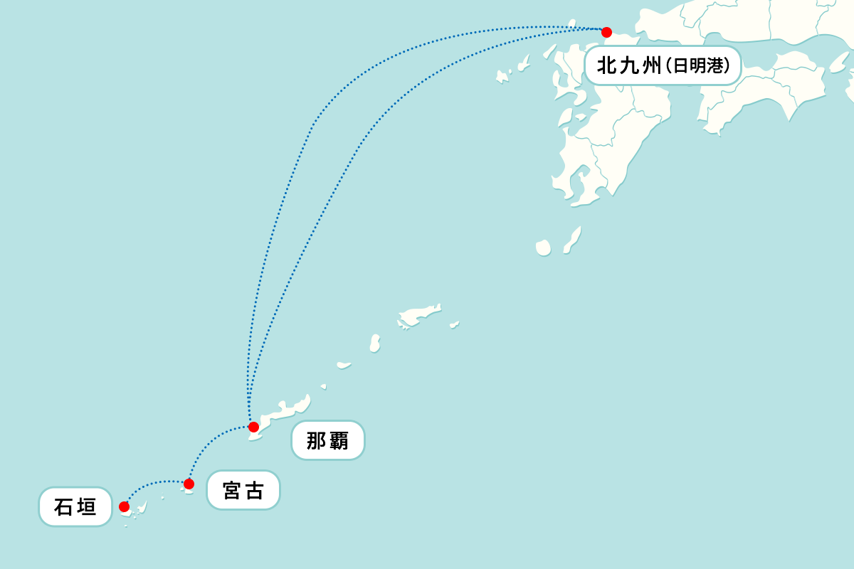 北九州航路