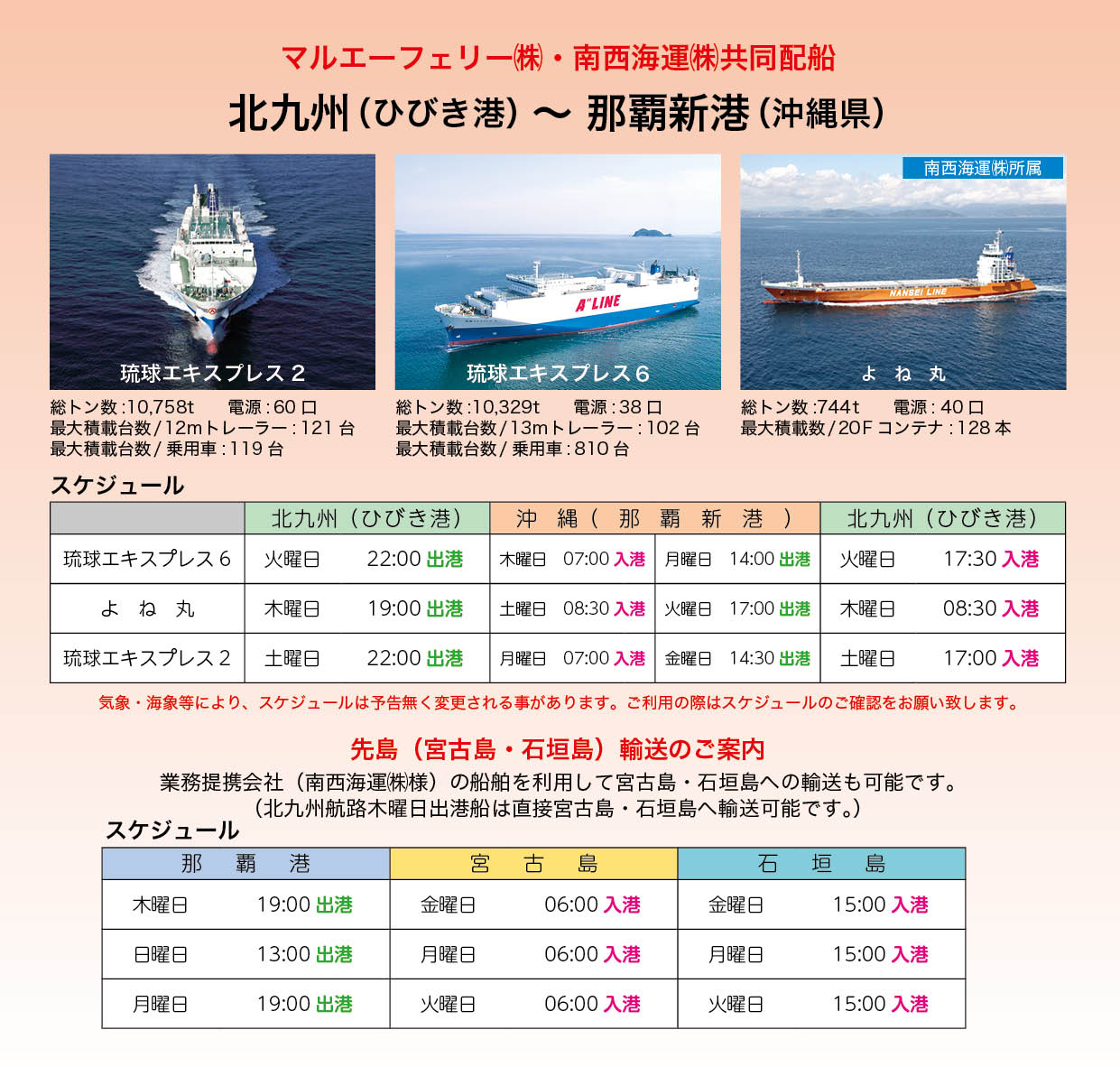 北九州航路