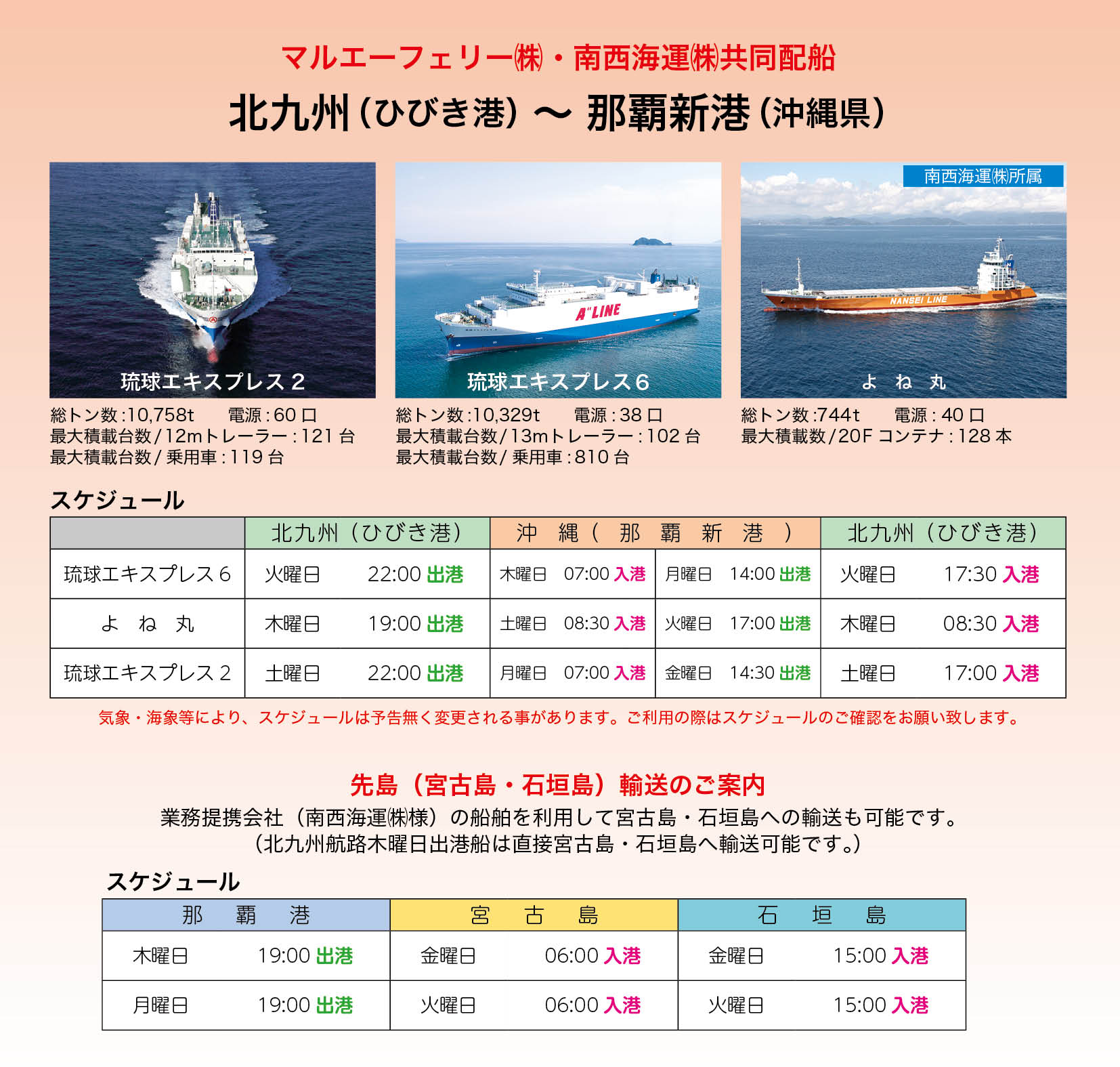 北九州航路