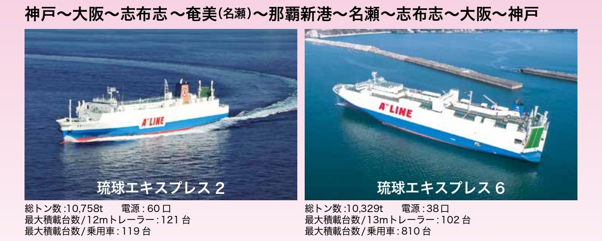 阪神航路